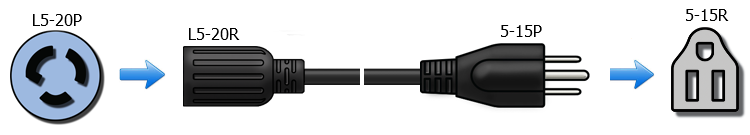 5 15 to l5 30 adapter